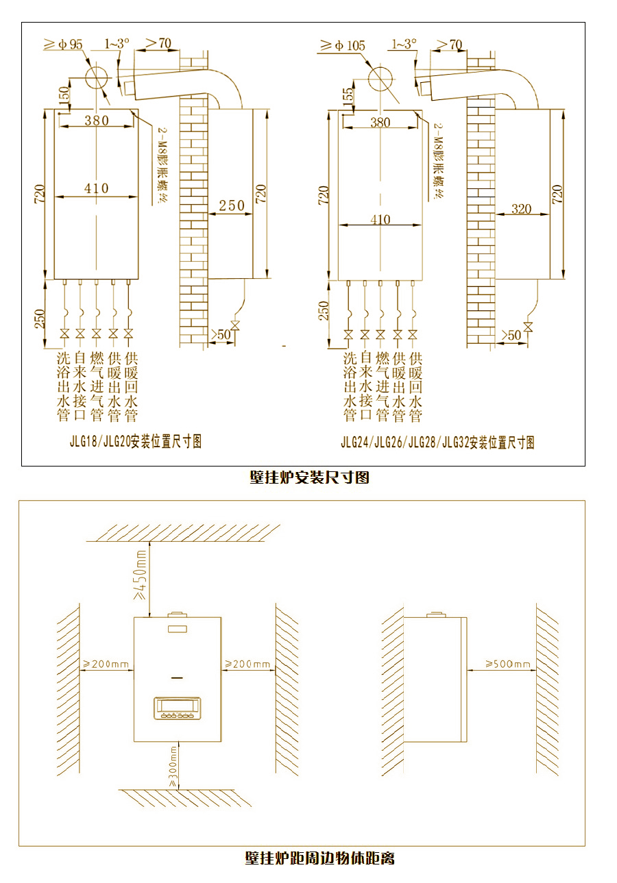 凯美迪壁挂炉安装指示图 燃气壁挂炉安装